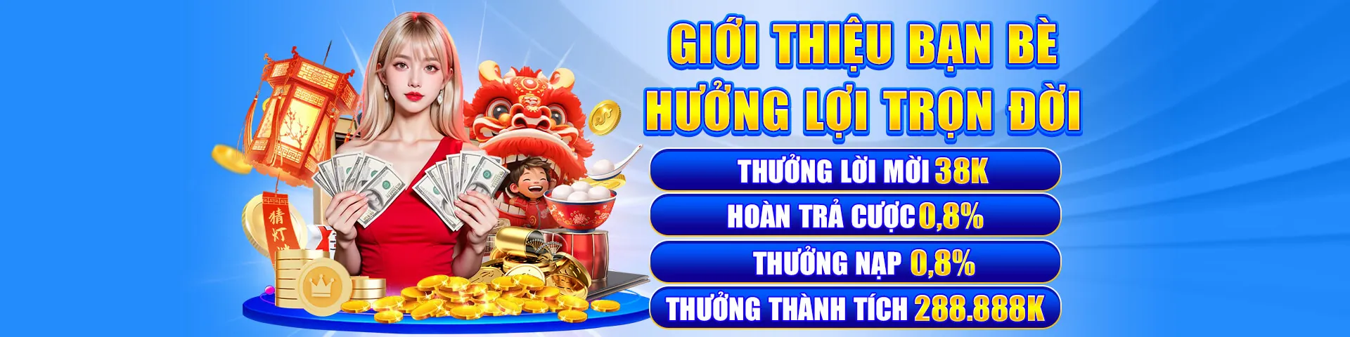 Biểu tượng giao diện người dùng thân thiện
